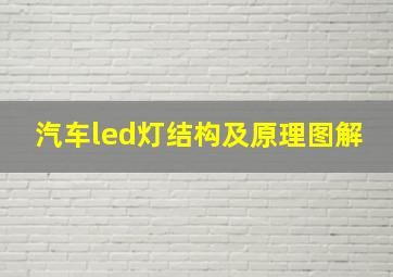 汽车led灯结构及原理图解