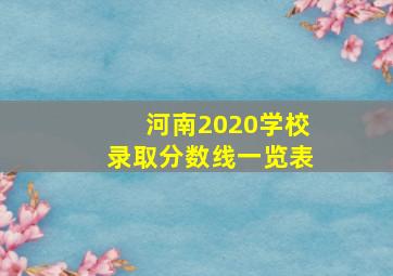 河南2020学校录取分数线一览表