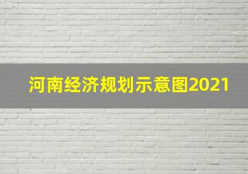 河南经济规划示意图2021