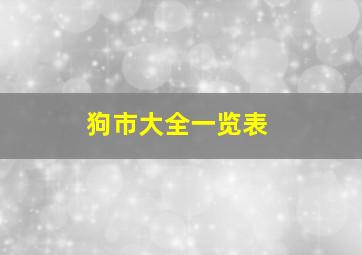 狗市大全一览表