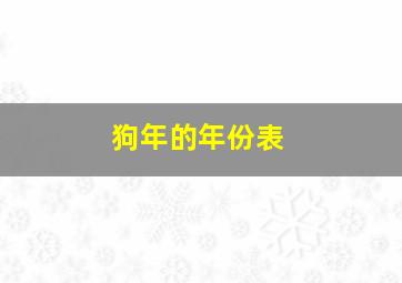 狗年的年份表