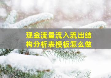 现金流量流入流出结构分析表模板怎么做