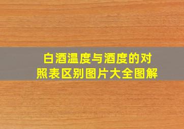 白酒温度与酒度的对照表区别图片大全图解