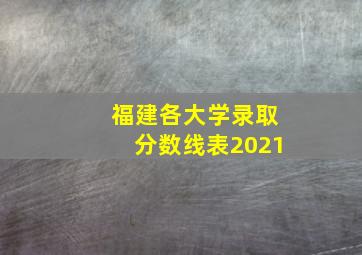 福建各大学录取分数线表2021