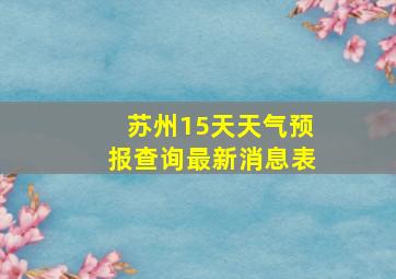 苏州15天天气预报查询最新消息表