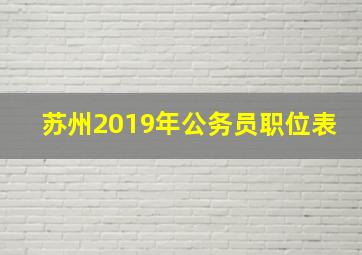 苏州2019年公务员职位表