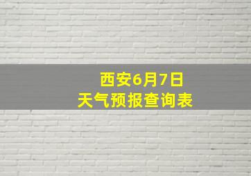 西安6月7日天气预报查询表