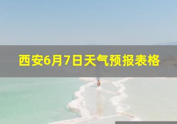 西安6月7日天气预报表格