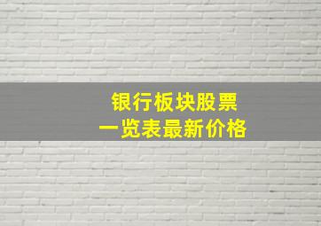 银行板块股票一览表最新价格