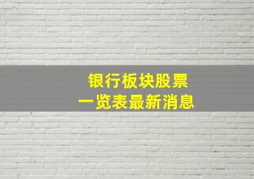 银行板块股票一览表最新消息