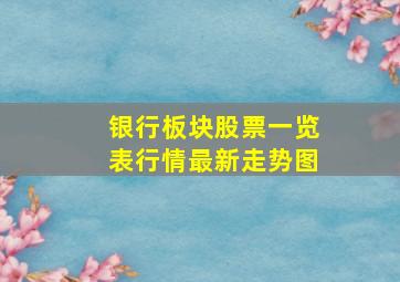 银行板块股票一览表行情最新走势图