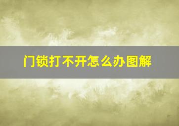 门锁打不开怎么办图解