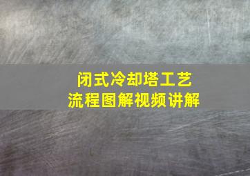 闭式冷却塔工艺流程图解视频讲解