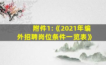 附件1:《2021年编外招聘岗位条件一览表》