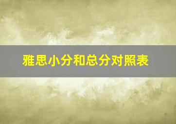 雅思小分和总分对照表