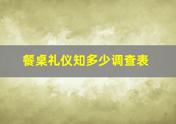 餐桌礼仪知多少调查表